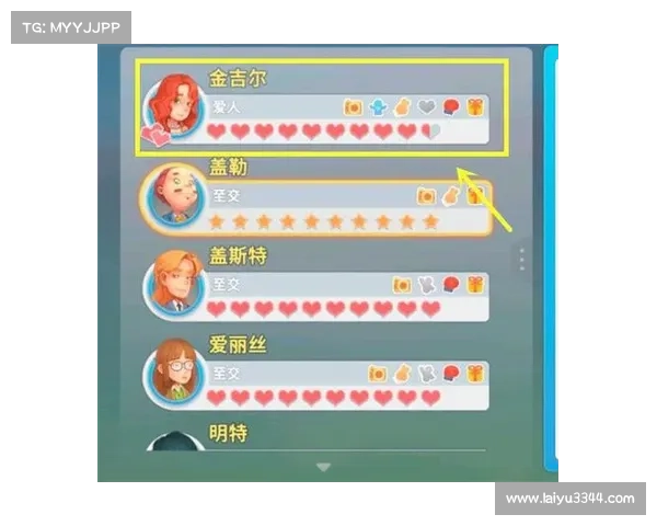 金吉尔怎么攻略