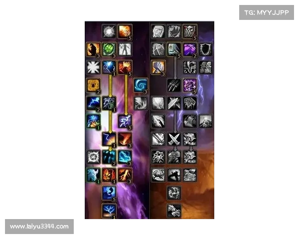 魔兽世界元素萨满装备选择指南